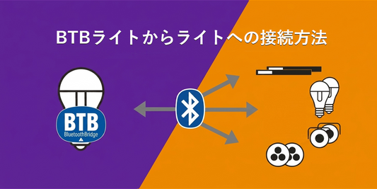 【ASTERA】BTBからライトへの接続方法