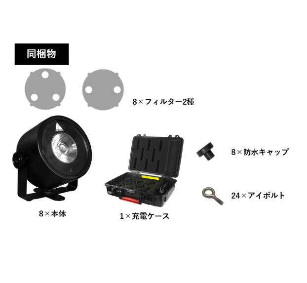 ASTERA AX3 LightDrop 8灯キット [AX3-BTB-SET]