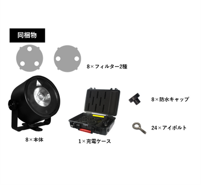 ASTERA AX3 LightDrop 8灯キット [AX3-BTB-SET]
